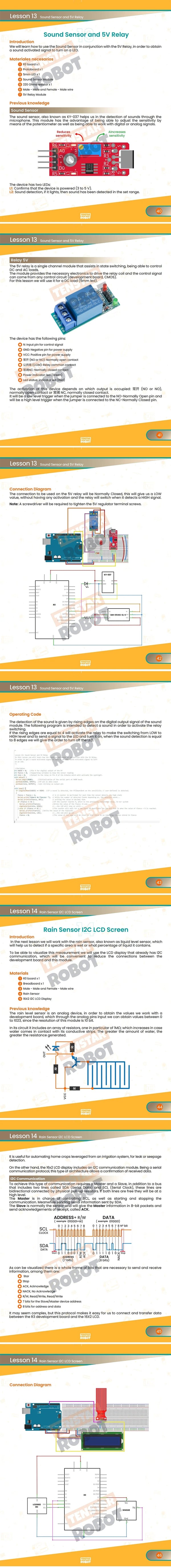 Planet Gates RFID Starter Kit for Arduino UNO R3 Upgraded Version Learning Suite With Retail Box electronic DIY KIT