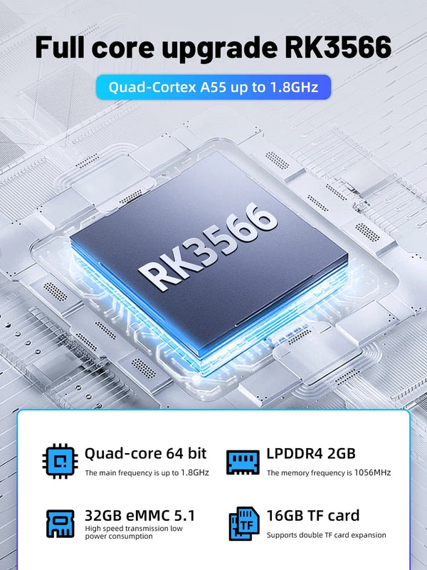 Planet Gates RG353V Grey / 64GB NEW RG353V RG353VS 64/128/256G Touch Screen Handheld Game Players Android 11 LINUX Dual System Portable Video Game Console