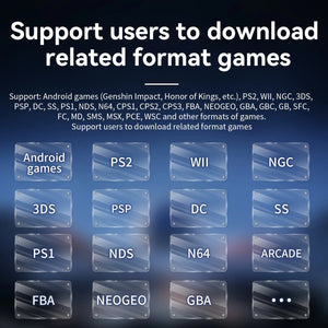 Planet Gates RG556 Black 256G / Russian Federation / Only Game Console ANBERNIC RG556 Handheld Game Console Unisoc T820 Android 13 5.48 inch AMOLED Screen 5500mAh WIFI Bluetooth Retro Video Players