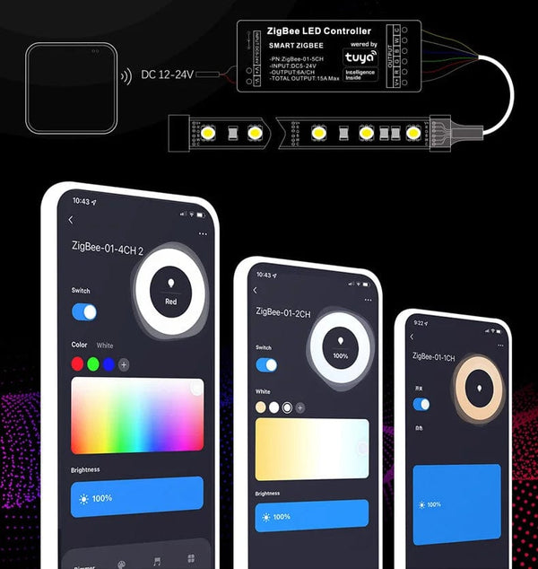 Planet Gates RGBCW / CHINA Tuya Zigbee RGB Controller 15A 12V 180W Smart Life Gateway Hub 5V 24V Alexa Google 3CH COB RGB LED Strip Light ZigBee Controller