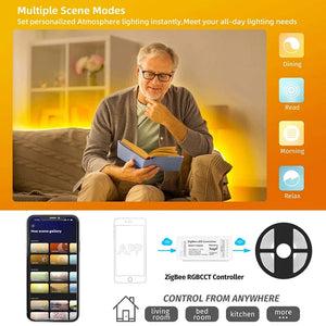Planet Gates RGBCW / CHINA Tuya Zigbee RGB Controller 15A 12V 180W Smart Life Gateway Hub 5V 24V Alexa Google 3CH COB RGB LED Strip Light ZigBee Controller
