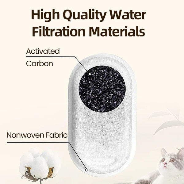 Planet Gates ROJECO Cat Fountain Filter For 3.2L Stainless Steel Cat Water Fountain Pet Water Dispenser Replacement Activated Carbon Filters