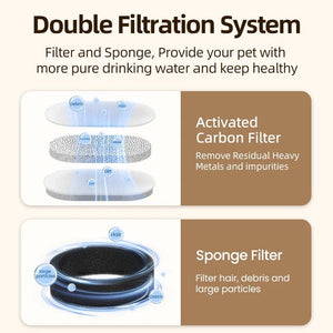 Planet Gates ROJECO Cat Fountain Filter For 3.2L Stainless Steel Cat Water Fountain Pet Water Dispenser Replacement Activated Carbon Filters
