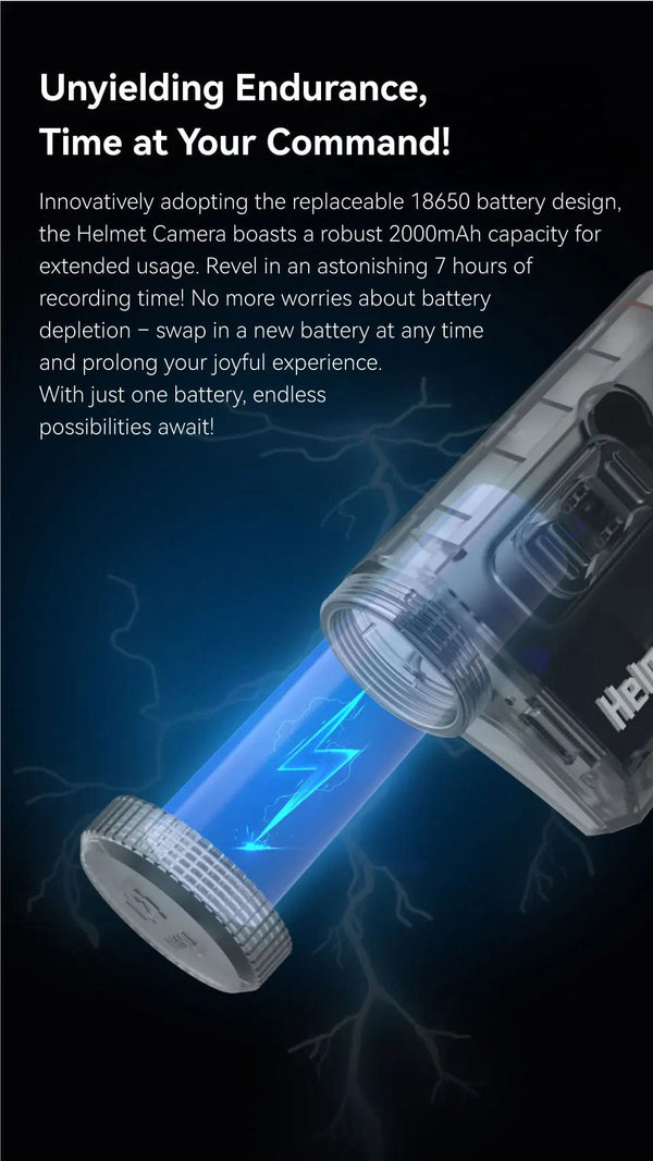 Planet Gates RunCam Helmet Camera Face Mask Recorder Airsoft Recording Long Battery Life 1920*1080 60fps