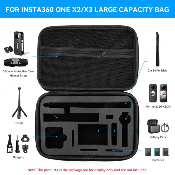 Planet Gates S Case / CHINA Box for Insta360 X4 X3 X2 Camera Carrying Case Portable Storage Bag Protective Case For Insta360 X3 X2 Action Camera Accessories