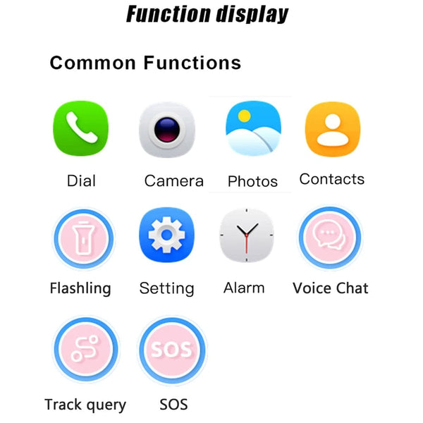 Planet Gates S1 black S1 Kids Smart Watch 2G SOS Call Phone Watch Antil-lost Baby LBS Location Tracker Child Smartwatch for Birthday Gifts