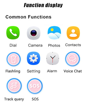 Planet Gates S1 black S1 Kids Smart Watch 2G SOS Call Phone Watch Antil-lost Baby LBS Location Tracker Child Smartwatch for Birthday Gifts