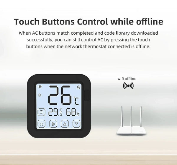 Planet Gates S16 PRO Tuya WiFi AC Thermostat Universal AC Remote Control Smart Life Temperature Thremostat Built-in Temperature Humidity Sensor