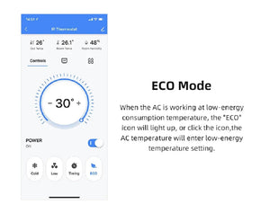 Planet Gates S16 PRO Tuya WiFi AC Thermostat Universal AC Remote Control Smart Life Temperature Thremostat Built-in Temperature Humidity Sensor