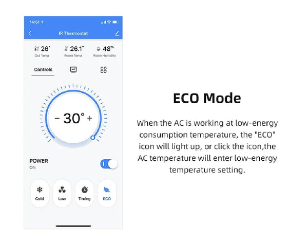 Planet Gates S16 PRO Tuya WiFi AC Thermostat Universal AC Remote Control Smart Life Temperature Thremostat Built-in Temperature Humidity Sensor