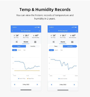 Planet Gates S16 PRO Tuya WiFi AC Thermostat Universal AC Remote Control Smart Life Temperature Thremostat Built-in Temperature Humidity Sensor