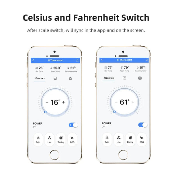 Planet Gates S16 PRO Tuya WiFi AC Thermostat Universal AC Remote Control Smart Life Temperature Thremostat Built-in Temperature Humidity Sensor
