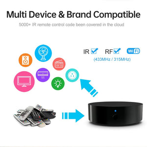 Planet Gates S16Pro AVATTO Tuya Universal WiFi RF+IR Remote Control with DIY RF433/RF315 Appliances,Smart Infrared Remote Control Work for AC/TV/DVD