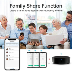 Planet Gates S16Pro AVATTO Tuya Universal WiFi RF+IR Remote Control with DIY RF433/RF315 Appliances,Smart Infrared Remote Control Work for AC/TV/DVD