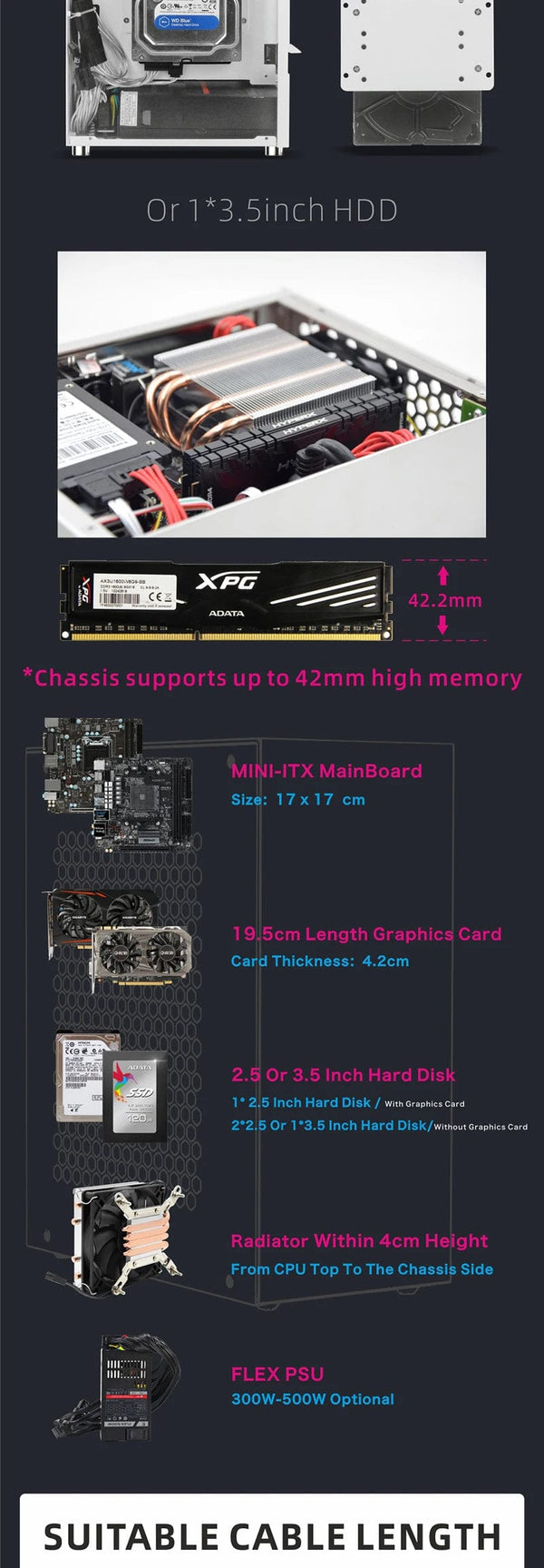 Planet Gates S3 Acr GPU CABEL3.0 METALFISH S3 MINI ITX Case Aluminum 5 Litre PC Gaming Small Chassis With Handle Support RTX3060/13600 Computer Compact A4 Case