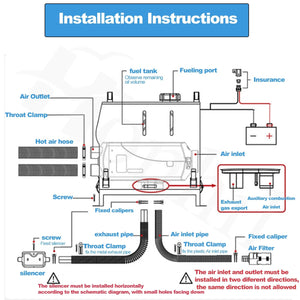 Planet Gates Samger 5KW Diesel Air Heater 12-24V All In One Car Heater With Silencer LCD Switch Remote Control For Car Bus RV Trucks SUV