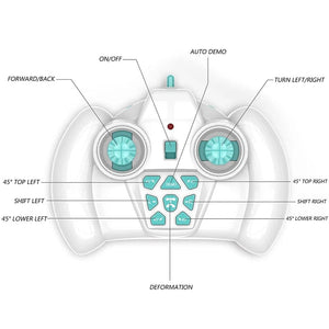 Planet Gates Samll RC Stunt Car Remote Control Watch Gesture Sensor Electric Toy RC Drift Car 2.4GHz 4WD Rotation Gift for Kids Boys Birthday