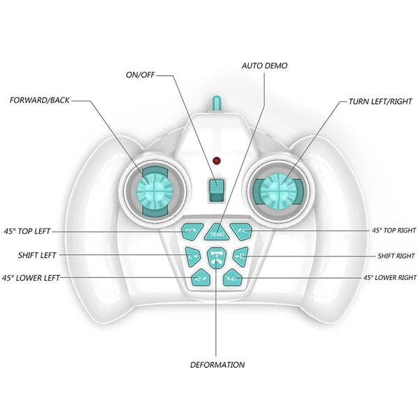Planet Gates Samll RC Stunt Car Remote Control Watch Gesture Sensor Electric Toy RC Drift Car 2.4GHz 4WD Rotation Gift for Kids Boys Birthday