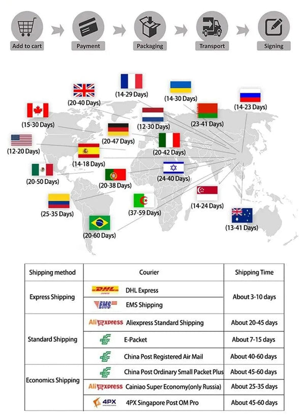 Planet Gates Sanrio Kuromi My Melody Sweet Series Stuffed Plushie Doll Appease Toys Cartoon Anime Cute Plush Pendant Girl Birthday Gifts