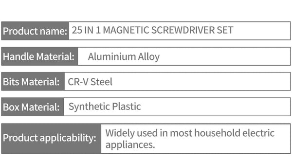 Planet Gates Screwdriver 25pcs 25 In 1 Screwdriver Set With Precision Magnetic Multifunctional Household For Smart Home PC Phone Disassembly And Repair Toolbox