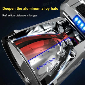 Planet Gates SEAMETAL Portable Work Light Ultra-Bright Head-Mounted Working Light Outdoor Emergency Led Flashlight Fishing Lamp USB Charging