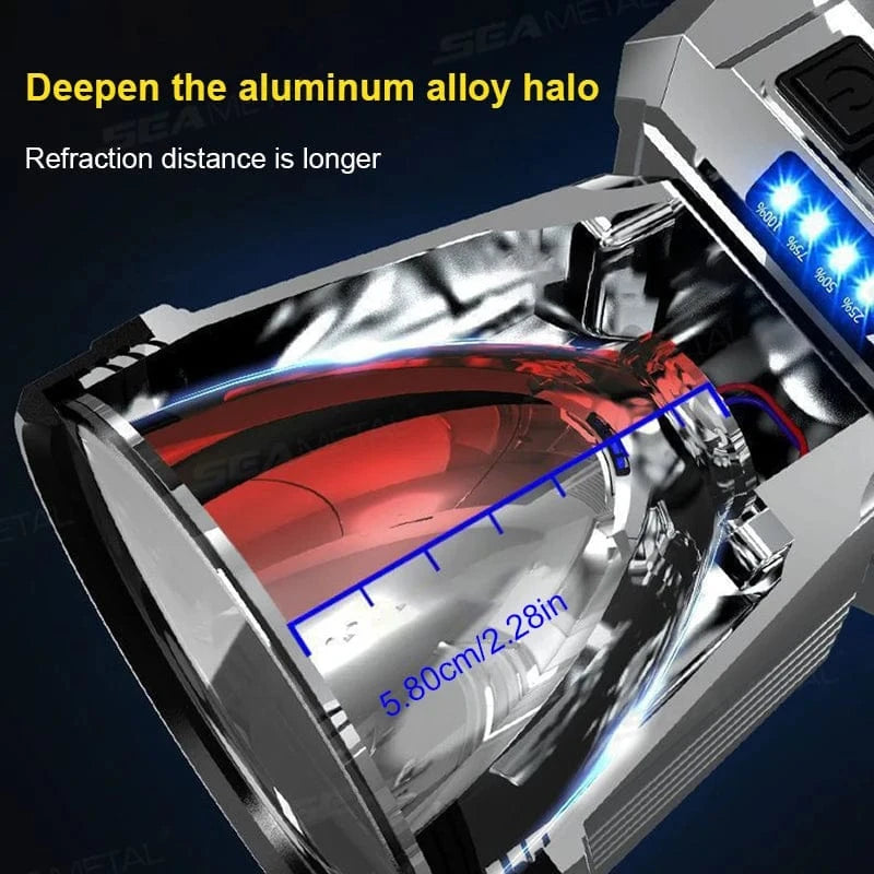 Planet Gates SEAMETAL Portable Work Light Ultra-Bright Head-Mounted Working Light Outdoor Emergency Led Flashlight Fishing Lamp USB Charging