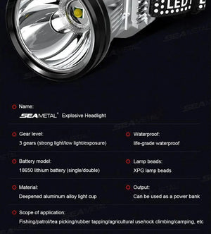 Planet Gates SEAMETAL Portable Work Light Ultra-Bright Head-Mounted Working Light Outdoor Emergency Led Flashlight Fishing Lamp USB Charging