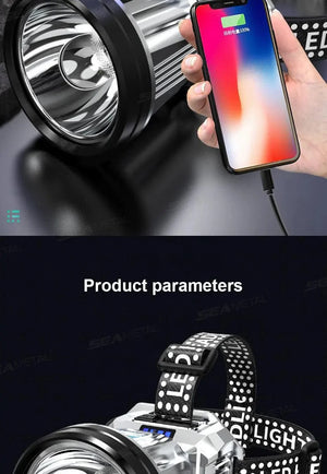 Planet Gates SEAMETAL Portable Work Light Ultra-Bright Head-Mounted Working Light Outdoor Emergency Led Flashlight Fishing Lamp USB Charging