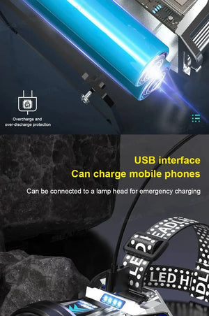 Planet Gates SEAMETAL Portable Work Light Ultra-Bright Head-Mounted Working Light Outdoor Emergency Led Flashlight Fishing Lamp USB Charging