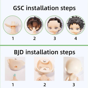 Planet Gates Second Generation Ymy Joint Doll Body Boy Girl Body Toy Replacement Joint Hand Accessories For Obitsu 11, Gsc Head, Ob11,1/12Bjd