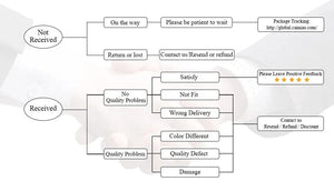 Planet Gates Sensory Cloth Book High Contrast Baby Toys 0-12 Months Newborn Crib Toys Black and White Animal Cloth Books Montessori Baby Book