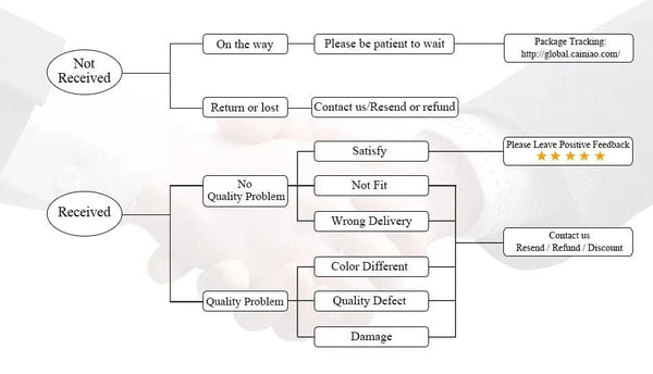 Planet Gates Sensory Cloth Book High Contrast Baby Toys 0-12 Months Newborn Crib Toys Black and White Animal Cloth Books Montessori Baby Book