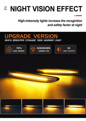 Planet Gates Sequential  LED Dynamic Turn Signal Side Marker Light Blinker For Ford Mondeo Mk4 Hatchback Saloon Estate (BA7) 2007-2015