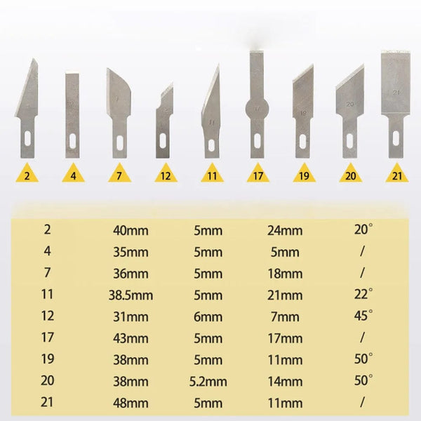 Planet Gates Set 13Pcs Carving Knife Craft Sculpture Paper Cutting Blade Precision Engraving Cutter Non-Slip Hand Tool DIY Art Hobby Repair Set