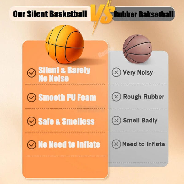 Planet Gates Silent basketball Size 7 Squeezable Mute Bouncing Basketball Indoor Silent Ball Foam Basketball 24cm Bounce Football Sports Toys