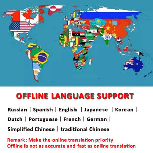 Planet Gates silver 2024 Newest M9 Instant Voice Translator Portable Language Translator In Real-time Smart Translator Supports 12 offline languages