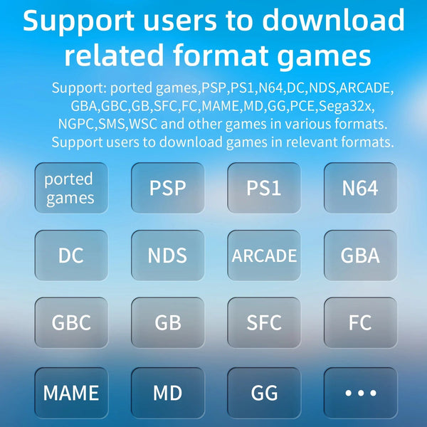 Planet Gates Silver 64G / UNITED KINGDOM / Machine Only ANBERNIC RG35XXSP 3.5'' IPS Screen Flip Handheld Console Linux System HDMI-compatible TV Output  64G 5500 Games Pre-installed