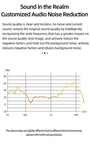 Planet Gates Silver AC-8 Hi-end EU Hifi Power Filter for Standard EU Socket Noise-free Audio Purifier Filter Power Conditioner with EU Outlets Strip
