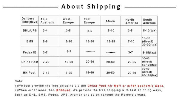 Planet Gates Silver / CHINA / inside diameter 8mm 5pcs/lot Stainless Steel Circle Hoop Earrings For Women Girls Black Gold Color Silver Color Round Geometry Earrings Jewelry