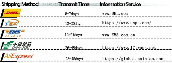 Planet Gates Silver color Gokadima Stainless Steel ID Bracelet For Men Jewelry masculina pulseira, Black / Rose Gold color Rock Punk Party Gift