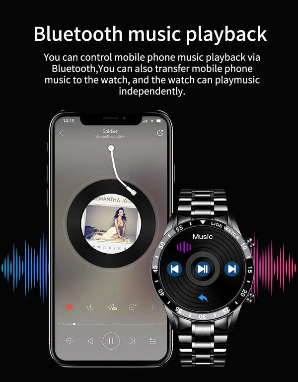 Planet Gates silver LIGE 2024 Smart Watch Men Full Circle Touch Screen Bluetooth Call Men Smartwatch Waterproof Sport Activity Fitness Watch+Box