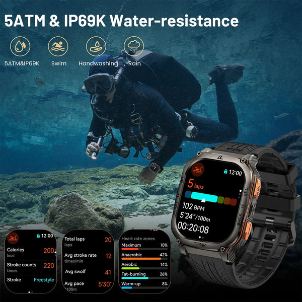 Planet Gates Silver n Film / CHINA 2024 Original KOSPET TANK M3 Ultra GPS Smart Watches For Men Women Smartwatch AOD Electronic Military Rugged Waterproof Watch