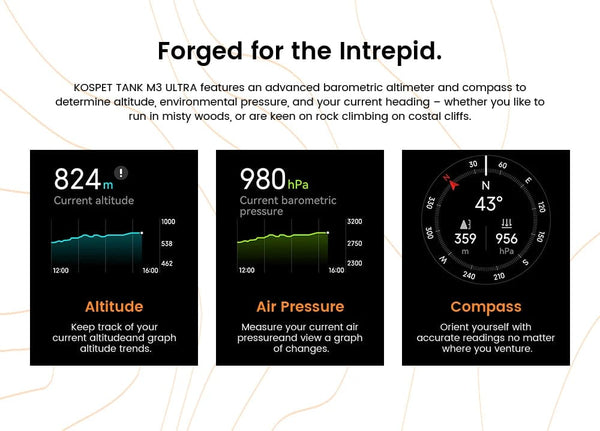 Planet Gates Silver n Film / CHINA 2024 Original KOSPET TANK M3 Ultra GPS Smart Watches For Men Women Smartwatch AOD Electronic Military Rugged Waterproof Watch