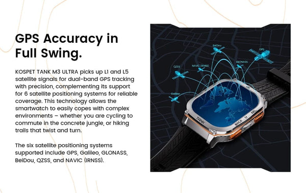 Planet Gates Silver n Film / CHINA 2024 Original KOSPET TANK M3 Ultra GPS Smart Watches For Men Women Smartwatch AOD Electronic Military Rugged Waterproof Watch