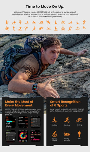 Planet Gates Silver n Film / CHINA 2024 Original KOSPET TANK M3 Ultra GPS Smart Watches For Men Women Smartwatch AOD Electronic Military Rugged Waterproof Watch