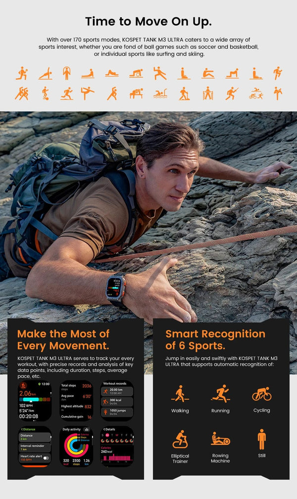 Planet Gates Silver n Film / CHINA 2024 Original KOSPET TANK M3 Ultra GPS Smart Watches For Men Women Smartwatch AOD Electronic Military Rugged Waterproof Watch