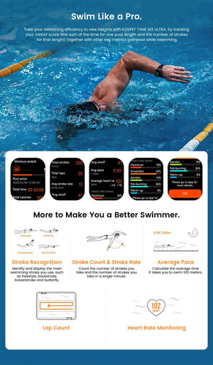 Planet Gates Silver n Film / CHINA 2024 Original KOSPET TANK M3 Ultra GPS Smart Watches For Men Women Smartwatch AOD Electronic Military Rugged Waterproof Watch