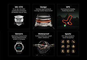 Planet Gates Silver n Film / CHINA 2024 Original KOSPET TANK T3 Ultra GPS Smartwatch Mens Rugged Smart Watches Women Military Electronic Waterproof Digital Watch