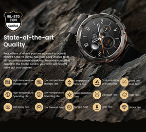Planet Gates Silver n Film / CHINA 2024 Original KOSPET TANK T3 Ultra GPS Smartwatch Mens Rugged Smart Watches Women Military Electronic Waterproof Digital Watch