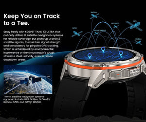 Planet Gates Silver n Film / CHINA 2024 Original KOSPET TANK T3 Ultra GPS Smartwatch Mens Rugged Smart Watches Women Military Electronic Waterproof Digital Watch